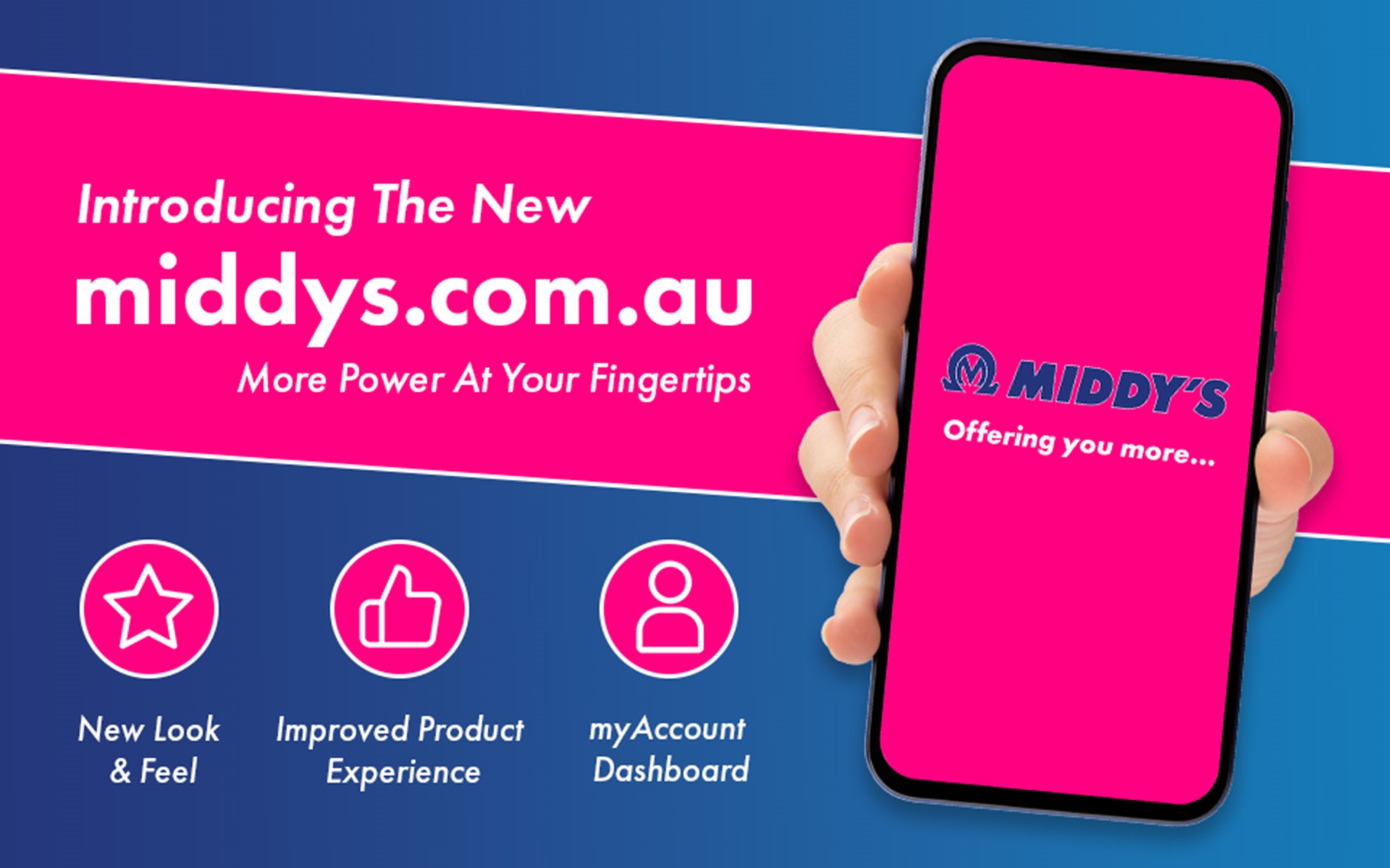 Introducing the New middys.com.au